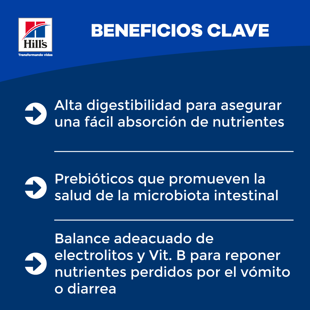 Alimento para gato -Hills Felino I/D 4 Lb