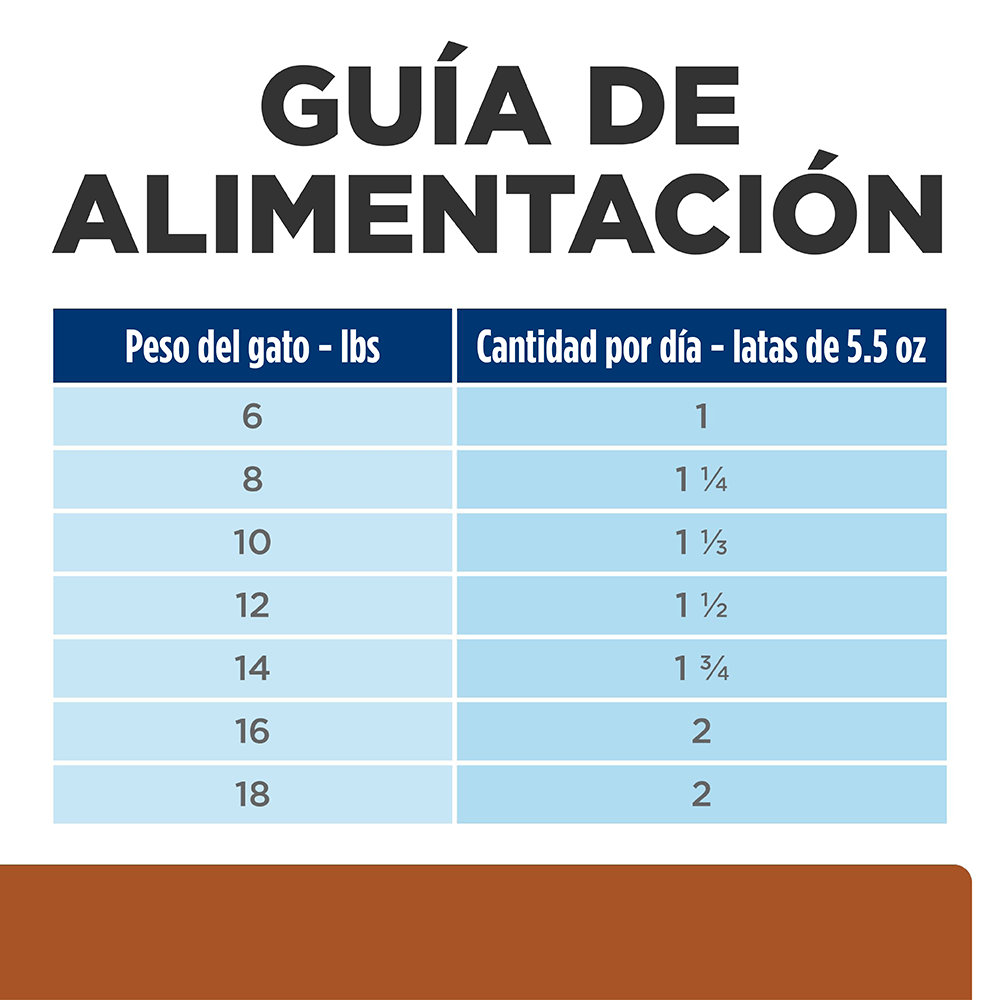 Alimento para gato -Hills Felino K/D Lata 5.5 Oz