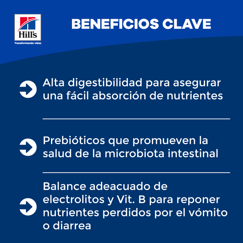 Alimento para perro -Hills Canino I/D