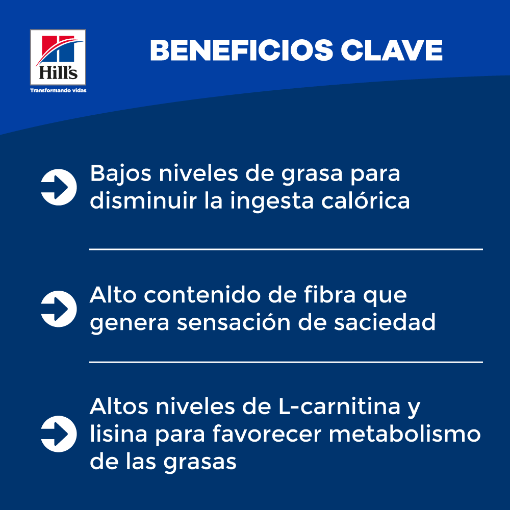 Alimento para perro -Hills Canino R/D